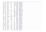 build a targeted email list for b2b lead generation